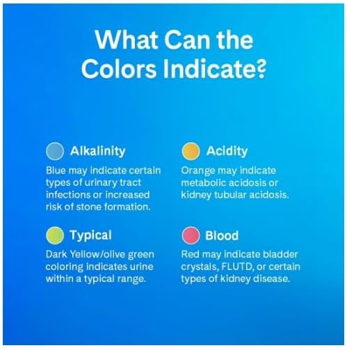 Pretty~Litter Health Monitoring Clumping Cat Litter ~ (10 Lb) ~ (Unscented) ~ (Pack of 1)