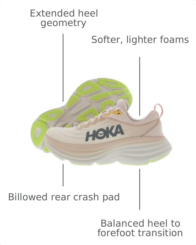 Image of Hoka ONE ONE Womens Walking ShoeTrainers