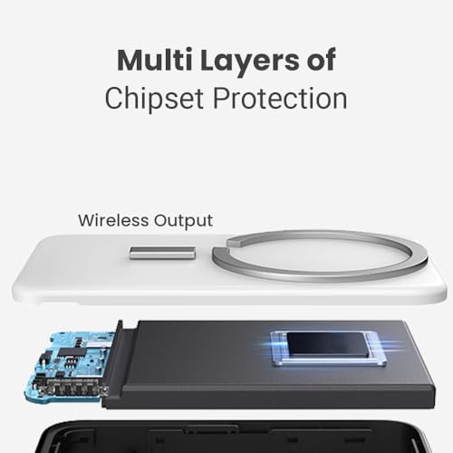 Image of Toreto Magsafe Wireless 10000Mah Fast Charging USB Type-C Input Power Bank, 20W Output for iPhone 12 & Above, Android & Other Qi Enabled Devices + Magnetic Ring (eon Ultra, Black)