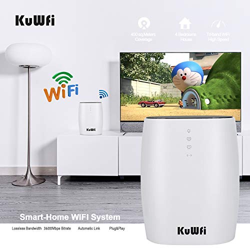 KuWFi-Whole-Home-Mesh-WiFi-System-3-Pack-AC3600-High-Speed-Seamless-Roaming-WiFi-Network-Dual-Band-24G58G-Router-for-Whole-Home-Coverage 41vczwszLkL
