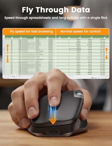 Image of SABLUTE Wireless Mouse for Laptop (2.4G+2BT+Wired),Ergonomic Optical Mice | 800mAH Rechargeable, Ultra-Fast Scrolling, Side Scroll, Quiet Clicks, 8K DPI, 5 Programmable Buttons, Work with Win /Mac- MAM6