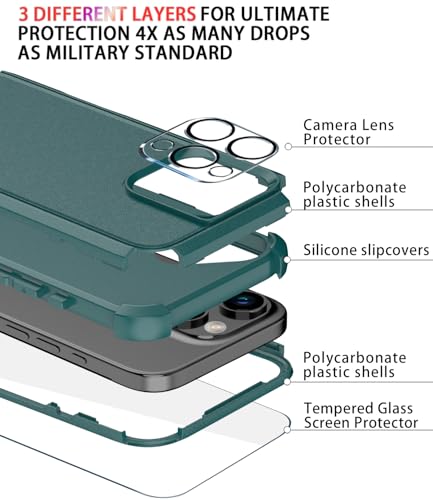 Image of Diverbox for iPhone 16 Pro Max Case [Shockproof] [Dropproof] [Tempered Glass Screen Protector + Camera Protectors] Heavy Duty Protection Phone Case Cover for Apple iPhone 16 Pro Max (Dark Green)