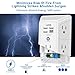 5 Outlet Extender Multi Plug Wall Outlets with 4 USB Charging Ports (1 USB C Outlet), 3 Sided 1680J Surge Protector Power Strip USB Wall Charger for Home, Office, Travel, ETL Listed, White