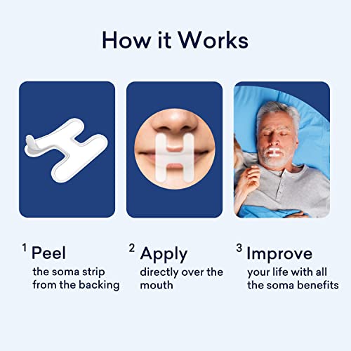 Soma Gentle Sleep Tape - The Original Mouth Tape For Nasal Breathing, Prevents Snoring, Improves Bone Structure, Boosts Immunity, Less Mouth-Breathing, Premium Advanced Sleep Strips, Anti-Snoring #TOP1