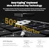 cimetech EasyTyping KF10 Wireless Keyboard and Mouse Combo, [Silent Scissor Switch Keys][Labor-Saving Keys]Ultra Slim Wireless Computer Keyboard and Mouse, Easy Setup for PC/Laptop/Mac/Windows - Grey