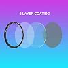 Kodak XD Series 62mm 2 Layers UV Filter (Black) #5