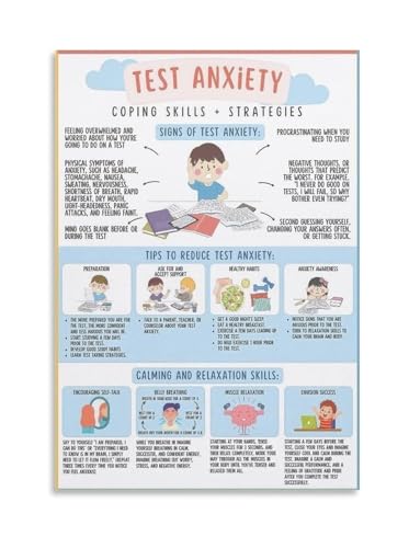 Exam Preparation and Test Strategies Poster Study Skills Guide Educational Wall Art for Students Classroom College Library Decor