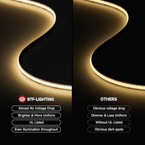 Image of BTF-LIGHTING COB FCOB Dimmable CCT LED Strip Kit DC24V,UL Listed,24.6FT | 8mm wide,No Voltage Drop,Tunable 2700K-6500K with RF Remote,CRI 90+ High Density COB Tape for Bedroom Kitchen Under Cabinet