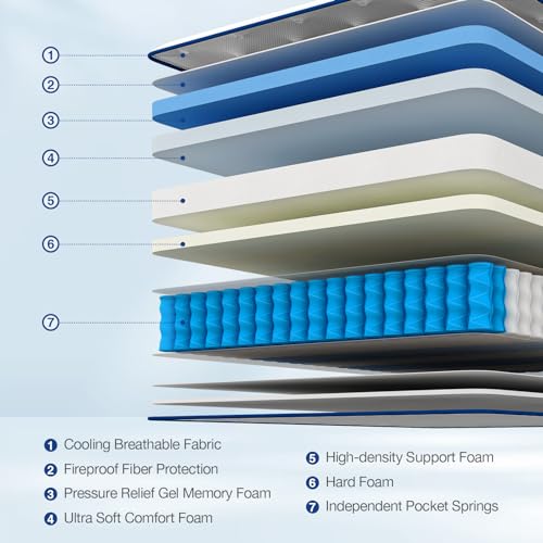 Queenmattressdiglant14inchqueenplushhybridmattresswithgelmemoryfoamforcoolingsleep7zonedindividualpocketspringsforpressurereliefqueensizesupportivemattressesinbox Urban Country Home Decor Queen mattress diglant 14 inch queen plush hybrid mattress with gel memory foam for cooling sleep 7 zoned individual pocket springs for pressure relief queen size supportive mattresses in box urban country home decor