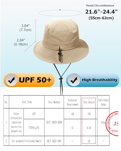 Image of Water-Resistant Bucket Hat for Women Men Rain Hat UPF 50+ Boonie Sun Hat Foldable Summer Floppy Fishing Safari Hats