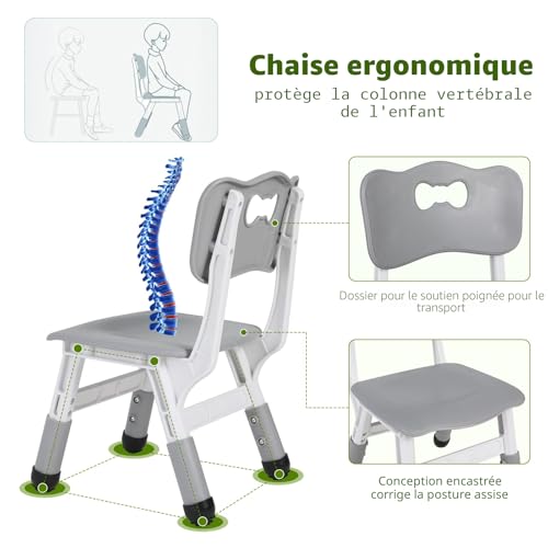 MAMIZO Ensemble de Table pour Enfants Réglable en Hauteur Avec 2 Chaises, Meubles en Plastique, pour Peinture, Garçons et Filles à Partir de 3 Ans (Gris, Carrée) – vue 7