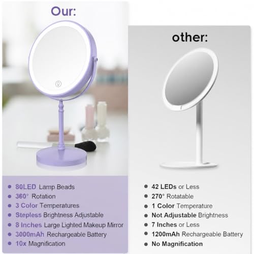 Image of DEIOVWXS Makeup Mirror, Rechargeable Vanity Mirror with 3 Lights, 1X /10X