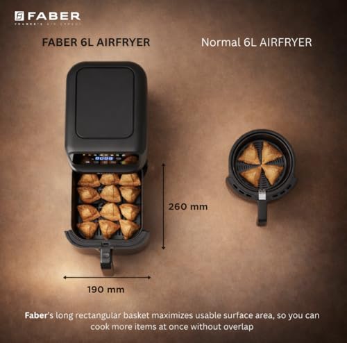 Image of Faber 6L 1500W Digital Air Fryer | Fry, Bake, Roast | 85% Less Oil, 200C Swirl Heating Technology |8-Preset Menu|View Window|Touch Control Interface| Auto Shut-Off |2 Yrs Comprehensive warranty|Black