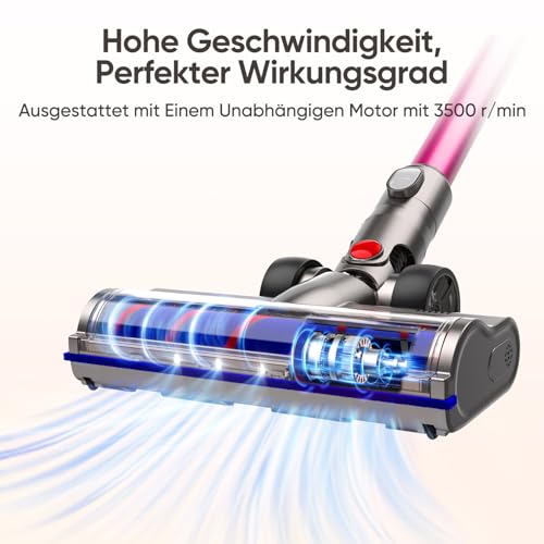 Bodenbürste kompatibel für Dyson V6 DC58 DC59 DC61 DC62 DC72 DC74 Staubsauger, Bürste mit 4-LED Scheinwerfern, Flexibler Rotation und 2 Ersatzrollen