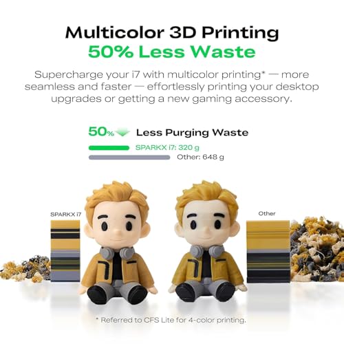 Image of Creality SPARKX i7 Combo 3D Printer with 4 Color Printing, AI Camera Monitoring, Auto Bed Leveling, 500mm /s High Speed, 260x260x255mm Build Volume, Smart Desktop 3D Printer for Office & Professionals