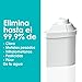 Pack 3 Filtros de Agua Alkanatur Drops Ecológicos Imagen de Pack 3 Filtros de Agua Alkanatur Drops Ecológicos