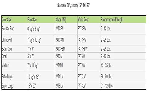 image for Ideal Pet Products Aluminum Pet Patio Door, Adjustable Height 77-5/8