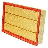 WIX Air Filter Panel