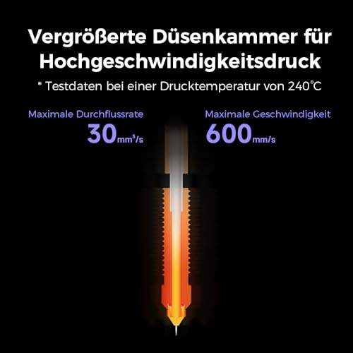Creality Original-Düsen für K1/K1 Max/K1C/K1 SE/K2 SE, Upgrade-Kit mit Unicorn-Düsen, Zubehör von K1 Düse aus gehärtetem Stahl für 3D-Drucker der Ender 3 V3/3 V3 Plus/3 V3 KE/3 V3 SE (0,4, 2 Stück