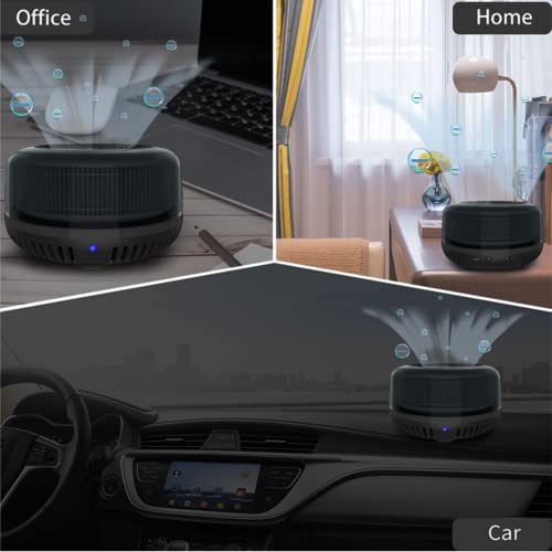 Queenty Car Air Purifier, Small Room Air Purifier With H13 Hepa True Activated Carbon Filter For For Car, Office, Home, Portable Mini Negative Ionizer For Traveller #TOP5