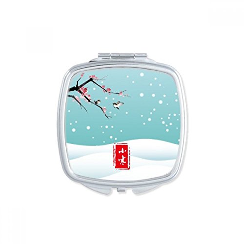 Miroir de maquillage compact pour résoudre vos retouches express