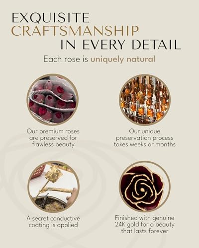 Image of Forever Rose Hand-Dipped in 24K Gold, Garnet-Inspired January Birthstone with Sparkles, Real Rose in Luxury Gold Gift Box - Perfect Ready to Gift for January Birthday or Any Occasion
