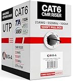 Big-A - Bulk Cat6 Cable 1000ft 23AWG Solid 4 Pair, Cat 6 Ethernet Cable Unshielded Twisted Pair (UTP), (CMR) 550MHz Internet Cable, Pull Box - Black