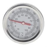 Termómetro de compost de acero inoxidable con sonda de 19.7 pulgadas para rastrear zonas de calor óptimas en sistemas de compostaje aeróbicos