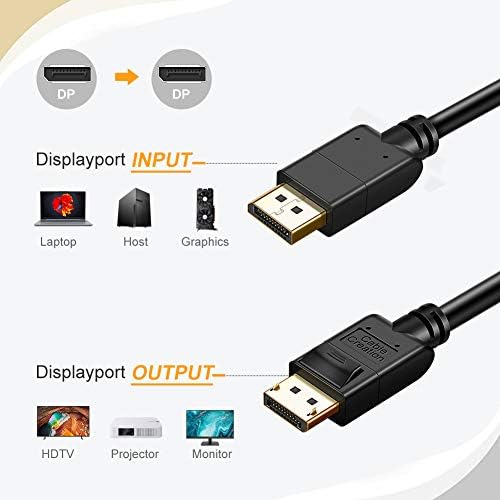 CableCreation 8K Displayport Cable 1.4, 6.6ft DisplayPort to DisplayPort Cable (DP to DP Cable) Gold Plated with 8K@60Hz, 4K@144Hz, 2K@165Hz Video Resolution & HDR Support, 2M/ Black