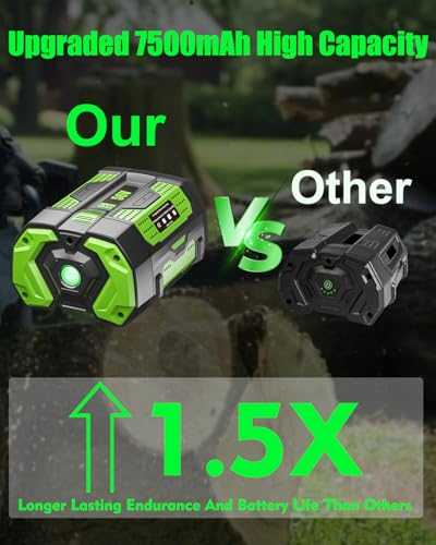 Image of 56V 7.5Ah Replacement Battery for EGO Battery 7.5Ah Compatible with EGO 56 Volt Power Tools 2-Pack