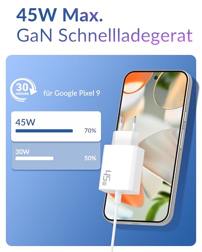 45W Ladegerät USB C Ladekabel für Google Pixel 10/9 Pro XL Fold, 9a/8/8a/7/6, Samsung Galaxy S25 S24 S23 Ultra, iPhone 17 16 15 Pro Max, Charger Schnellladekabel 2M + USBC Schnellladegerät Netzteil – Bild 4