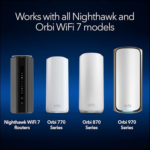 WiFi 7 mesh router system All In One product image