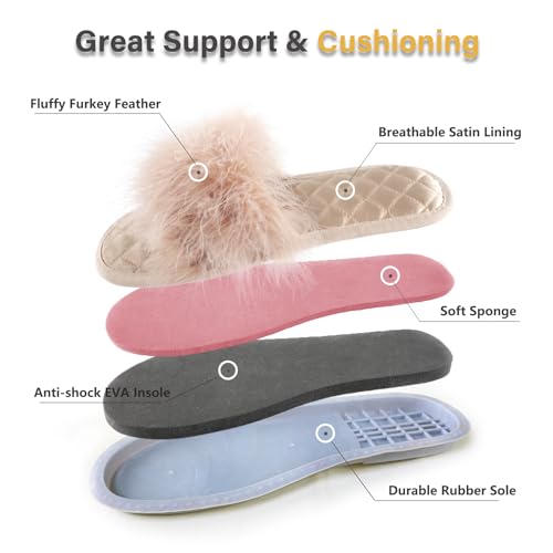 Image of Fur Story Women's Furry Slippers Open Toe Fuzzy Slippers Memory Foam Fluffy House Sandal
