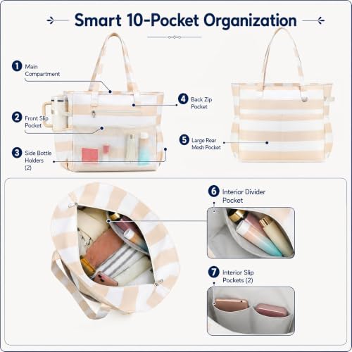 Image of LEDAOU Beach Bag Waterproof Sandproof Women Beach Tote Pool Bag with Zipper for Swim Gym Grocery Travel with Wet Pocket