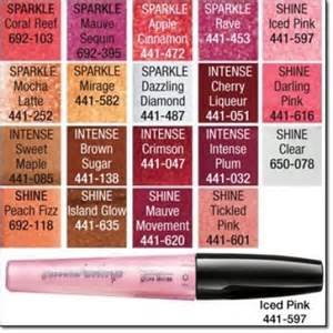 Glazewear Dazzlers Liquid Lip Color (Dazzling Diamond)