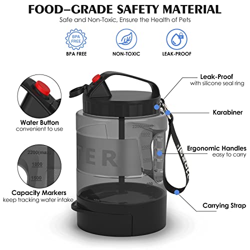 Dog Water Bowl Dispenser,Travel Dog Bowls For Camping Dog Park Hunting, 77Oz Dog Water Dispenser With Pull-Out Travel Water Bowls For Dogs,Dog Travel Water Bowl Dispenser Pet Dog Water Bottle,Bpa Free #TOP5