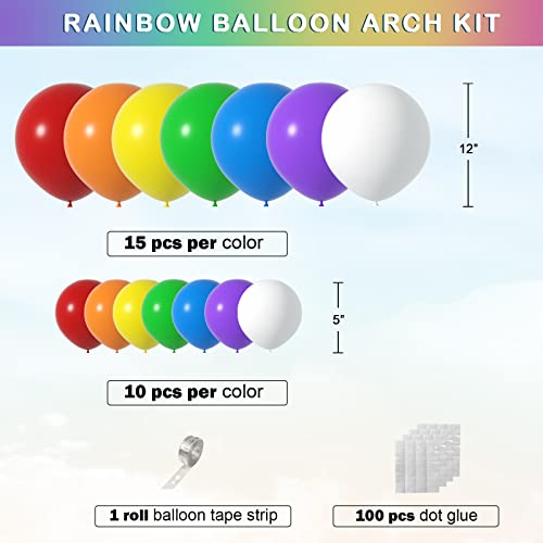 Rainbow Balloons Arch Kit 175 Pcs Rainbow Balloons For Rainbow Party Decoration Birthday Party Supplies Colorful Kids Birthday Party Balloons #TOP1