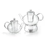 aus Borosilikatglas: ist leicht, dünn und viermal bruchfester als herkömmliches Glas und hat eine hohe Tempreaturbeständigkeit