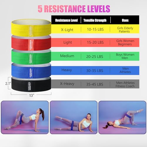 Image of Resistance Bands for Working Out, Exercise Workout Bands for Women & Men, 3 Levels Elastic Stretch Bands for Exercise with Carry Bag for Physical Therapy, Home Fitness, Strength Training, Yoga