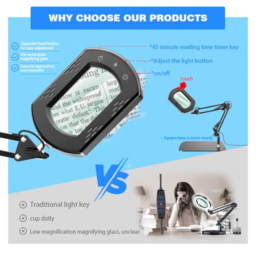 Lampe loupe LED avec pince et 5 modes de couleur réglables pour bureau et lecture