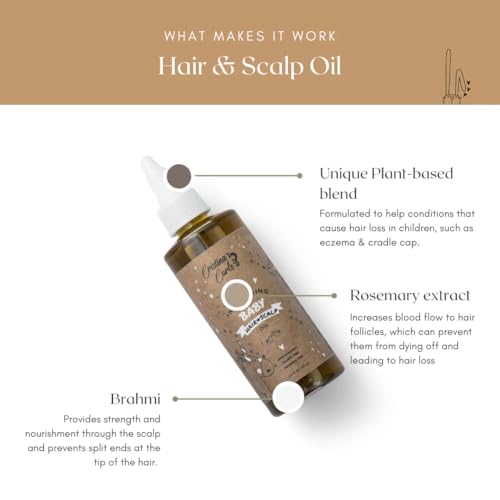 Image of Cristina's Curls Nourishing Baby Wash Day Hair Bundle - Gentle Shampoo + Lightweight Scalp Oil