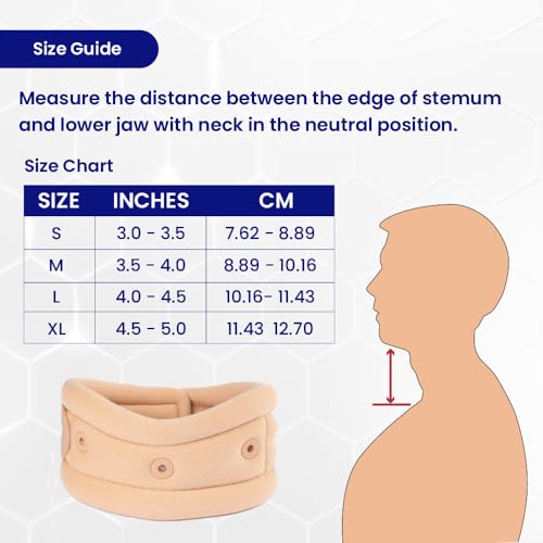 Image of 1MG Tata Cervical Collar with High density foam & optimal support, For Cervical Disc Pain and Neck Pain,Medium, Pack of 1