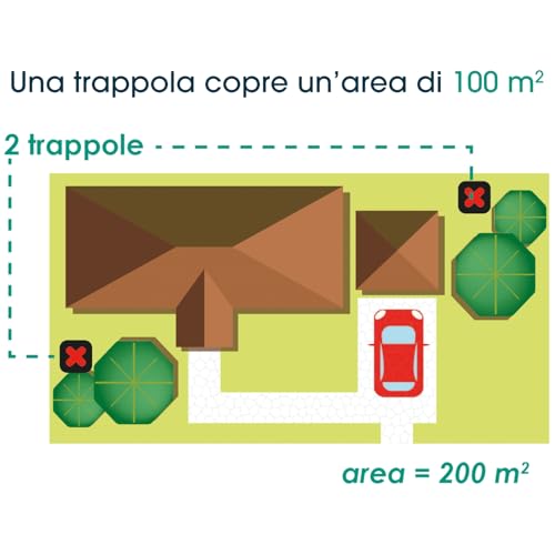 Mosquito Trap – Nuova Trappola Antizanzare con Larvicida Zanzare e Adulticida – Efficace 3 Mesi – Insetticida Anti Zanzare Giardino Uso Esterno - ORMA - 1 pz - 4