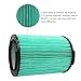 2 Pack VF6000 5-Layer Replacement Filter for Ridgid Shop Vac 5-20 Gallon Wet Dry Vacuums WD5500 WD0671 WD6425 WD7000 WD1280 WD1851 WD1680 WD1956 RV2400A 1400RV RV2600B, fit for Husky 6-9 Gallon Vacs