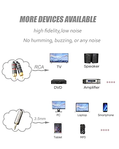 Audiophile Hifi Ofc Audio Cable 3.5Mm Male To 2 Rca Male Audio Cable For Connects A Smartphone, Tablet, Or Mp3 Player To A Speaker Or Other Rca-Enabled Devices (3M(9.9Ft)) #TOP6