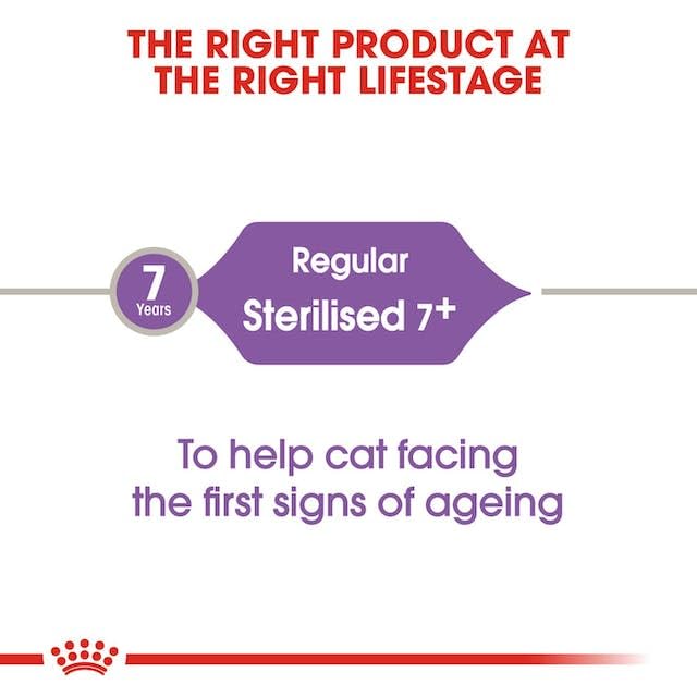 Royal Canin Regular STERILISED 7+ | 400 g | Alleinfuttermittel für sterilisierte Katzen | Kann zur Unterstützung der Nieren- und Harnfunktion beitragen