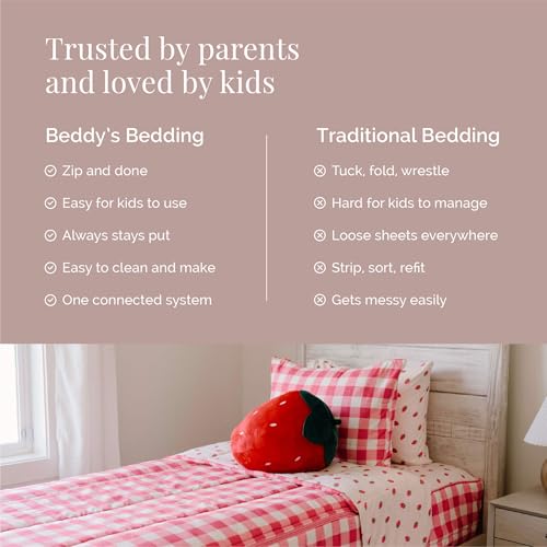 Image of Beddy's Dark Pink Checkered All-in-One Zipper Bedding Set for Kids - Full | Smooth-Glide Zippers, Easy To Make & Wash, Soft Durable Fabric, Strawberry Interior, Includes 2 Pillowcases & 2 Shams