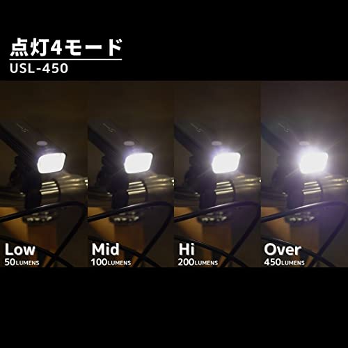 Serfas E-Lume 450 Aluminum Body Headlight One Size, Black #TOP2