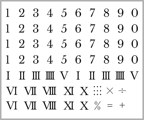 WEEKINK Number & Roman Numeral Temporary Tattoos – Custom Fake Tattoos with Symbols for Dates & Coordinates – Realistic, Waterproof & Long-Lasting for Men & Women