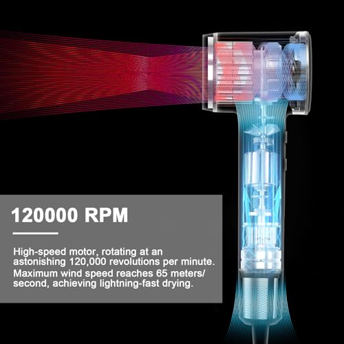 Secador De Cabelo Profissional, 120000 RPM High Speed Hair Dryer 1600W com Display Digital LED e Boc